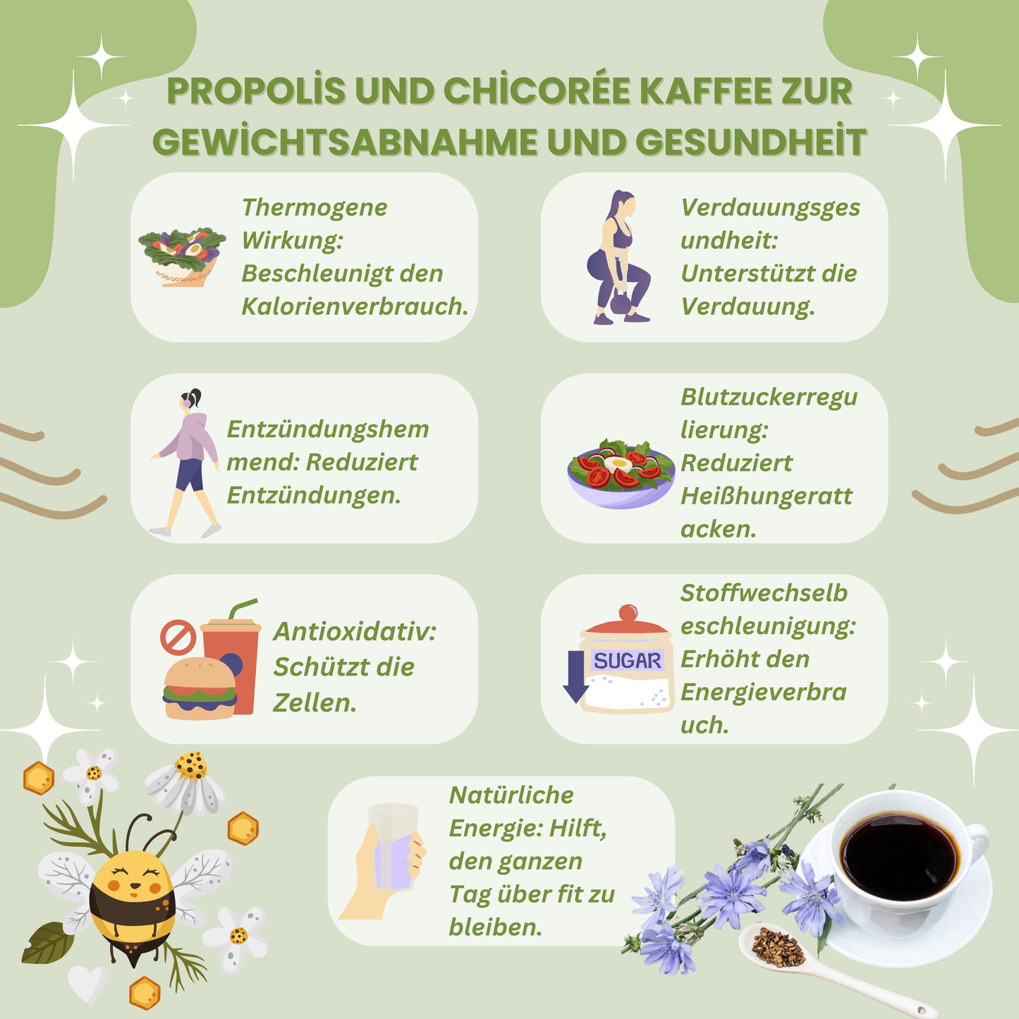 Premium Şifamix Zichorien, Propolis & löslicher Arabica Instant Kaffee zum Gewichtsmanagement | Unterstützt die Gewichtskontrolle und 100% Natürlich | Fit & Vital, Sanfter Genuss für Körper