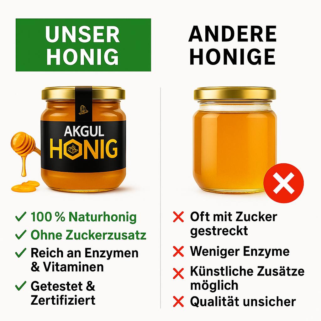 500 Gramm 100% Echter Deutscher Blütenhonig – Regional aus Velbert (NRW) – Laborgeprüft, ohne Zusätze & naturbelassen, Premium Qualität echter Honig im Glas, direkt vom Imker (500 Gramm)