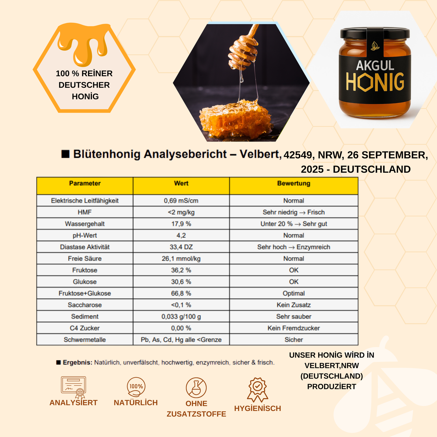 500 Gramm 100% Echter Deutscher Blütenhonig – Regional aus Velbert (NRW) – Laborgeprüft, ohne Zusätze & naturbelassen, Premium Qualität echter Honig im Glas, direkt vom Imker (500 Gramm)